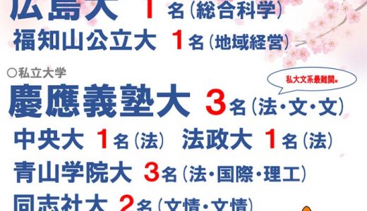 広島大学・慶応義塾大学をはじめとする平成30年度入試合格実績